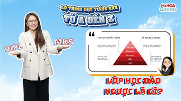 Lớp Học Đảo Ngược - Điểm Nổi Bật Của Mô Hình Học Tiếng Anh Giao Tiếp| Ms Hoa Giao Tiếp