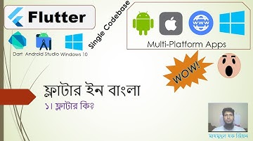1. Introduction for Flutter in Bangla