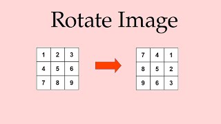 Celebrity Leetcode Question 48 "Rotate Image" in Javascript Wealth