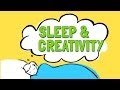 Wellness and Creativity Quiz