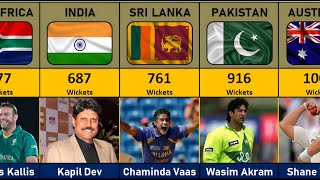 Famous Bowlers With Most International Wickets