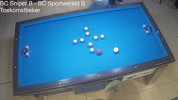 BC Sniper B - BC Sporwereld B (toekomstbeker)
