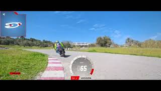 190Cc Vs Supersport Pure Overtake Warfare