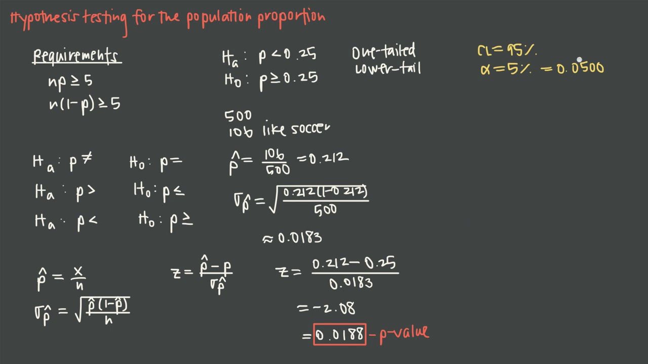 online hypothesis test calculator two proportion online hypothesis test calculator two proportion