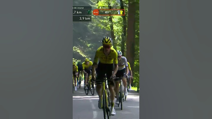 Sepp Kuss launches the first move of the day in the Dauphine! The big three immediately react 👊