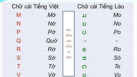 Học tiếng Lào - Bài 1: Bảng chữ cái - Phụ âm tiếng Lào