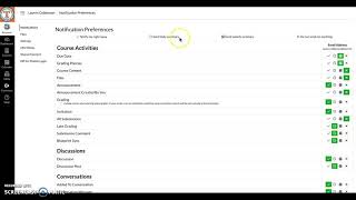Canvas Customizing Notifications