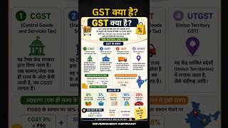 What is GST? | CGST, SGST, IGST &amp; GST Rates Explained in Hindi | GST Full Details #upconstable