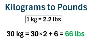 How to Convert Kilograms to Pounds (EASY TRICK)