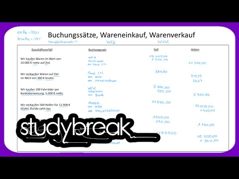 Video: X-22 Marschflugkörper: Fähigkeiten und Zweck