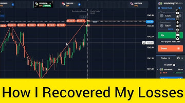 "Loss Recovery in Binary Trading | Simple Method for Beginners"