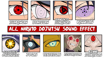 Every Naruto Dōjutsu Eye Techniques Sound Effect Explained in 5 Minutes