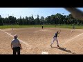 Hitmen Vs New Dawn 5-19-24