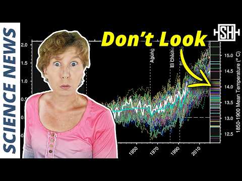 Why Is It Important To Track Climate Data