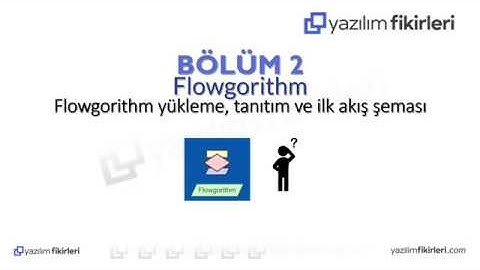 Bölüm 2-Flowgorithm