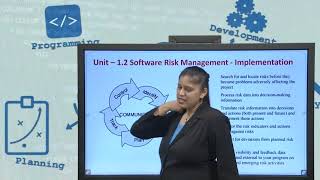BCA BCA-402 Block 03 Software Risk Development