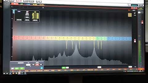 Soundcraft Ui24R AFS2 Rückkopplungsunterdrückung