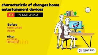 IMC401 GROUP ASSIGMENT ( HOME ENTERTAINMENT )