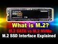 What is M.2 SSD Interface? (Hindi) | Kshitij Kumar