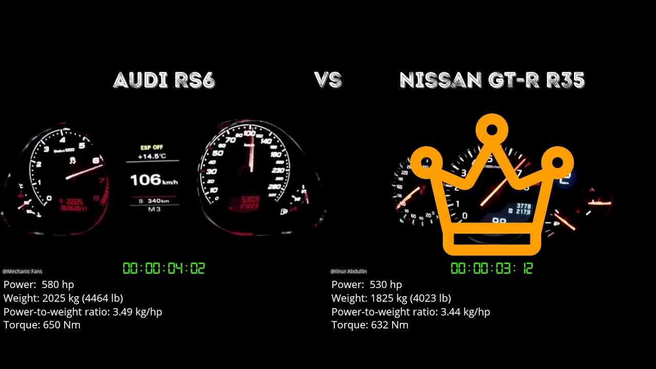 Audi Rs6 Vs Nissan Gt R R35 0 100 Km H Youtube