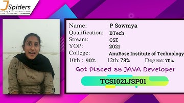 CONGRATULATIONS P.SOWMYA PLACED AS JAVA DEVELOPER