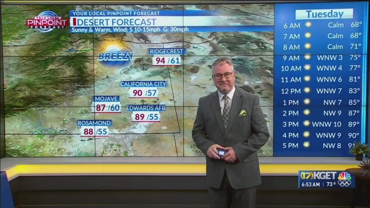 Warm temperatures to continue through Saturday in Kern - YouTube