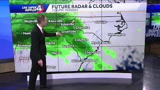 Videocast: Weekend Rain Timing