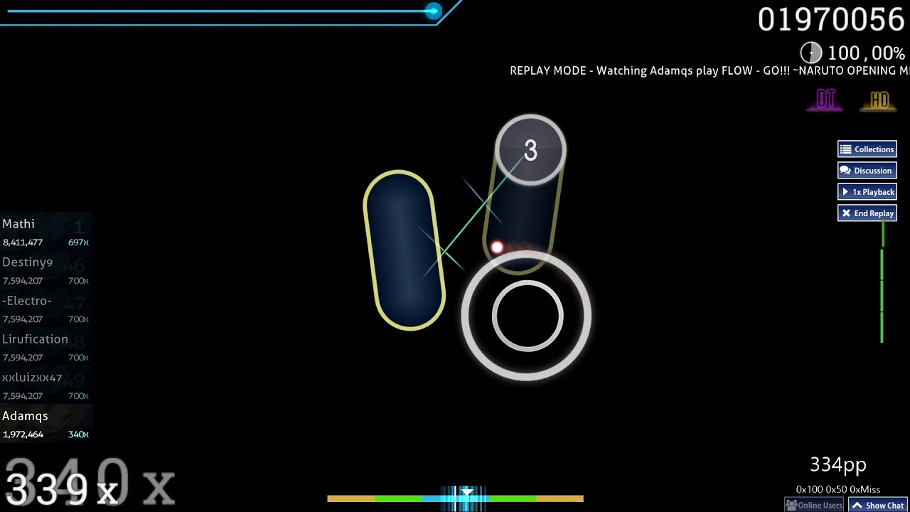 osu! | Adamqs | FLOW - GO!!! NARUTO OPENING MIX [Fighting Dreamers] +HD,DT 99.68% FC #1 523pp