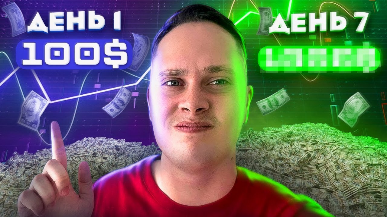 Я Торговал на ФЬЮЧЕРСАХ ТОЛЬКО ПО БЕСПЛАТНЫМ СИГНАЛАМ. Сколько ...