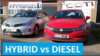 DIESEL vs HYBRID - Which is more economical in real world conditions?