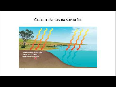 Temperatura do ar - Parte 2