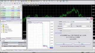 Trailing Stop in MT4 (MetaTrader). Tutorials