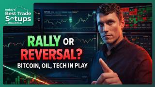 Is the Rally Real or a Bull Trap? How to Trade the SPX Midline Retest