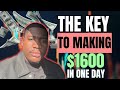 Simple Forex Strategies, Big Profits!