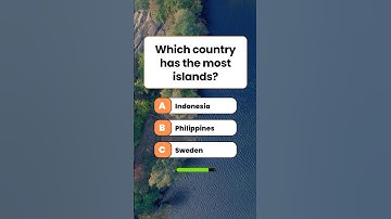 World Geography Quiz #countryquiz #quiztime #geographytrivia