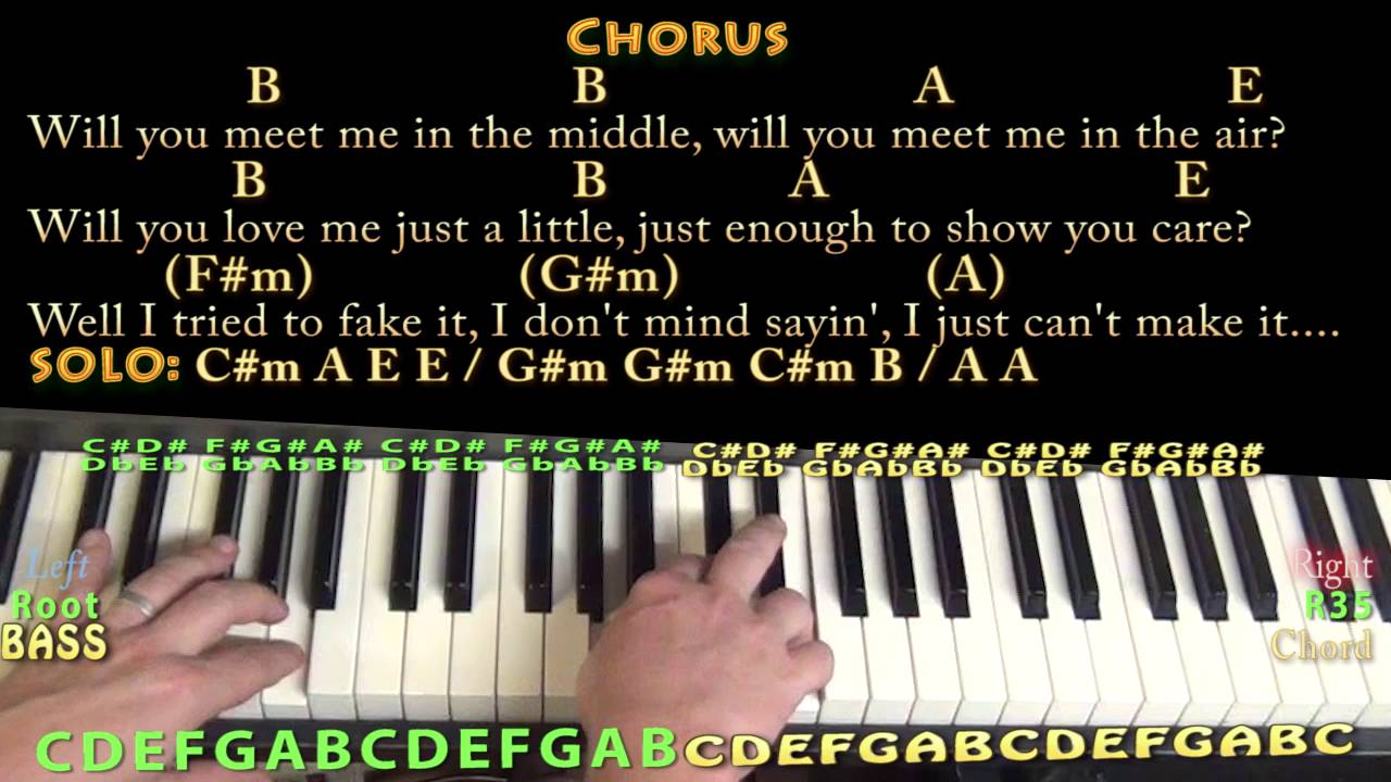 Sister Golden Hair America Piano Lesson Chord Chart In E With On