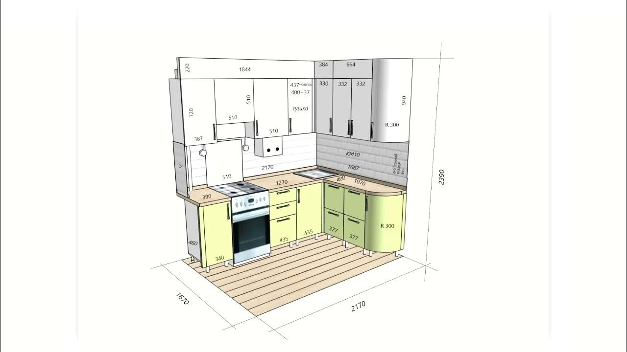 Сканди-кухня Украшение кухни, Небольшие кухни, Кухня в стиле ретро