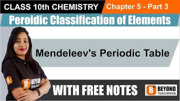 Mendeleev