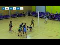 Fiji v Cook Islands I Day 3 I Oceania Netball World Cup Qualifiers