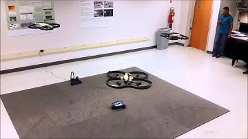 A group of three UAS performing a coordinated target tracking mission