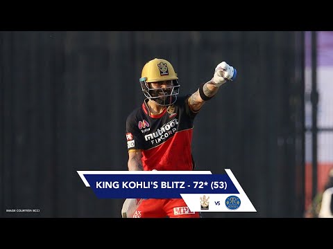 Virat Kohli's Blitz