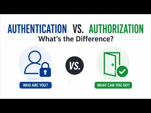 Authentication vs. Authorization: What's the Difference?