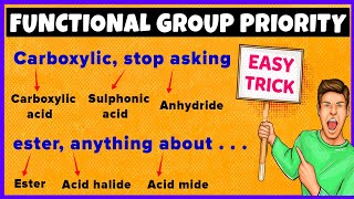 Functional Groups Priority Order | Easy Trick