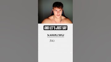 How to Validate Product in 70 Seconds