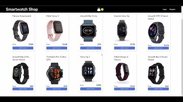 Complete E-Commerce using MERN || React and Redux Toolkit Course || Adding react-router-dom || 03