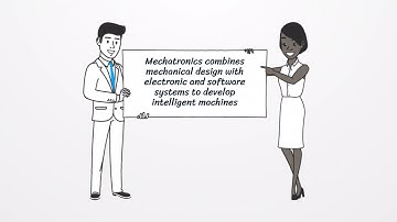 "Mechatronics : The Synergy of Mechanics, Electronics and Computer Science"