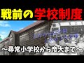 【ゆっくり歴史解説】戦前の学校制度~小学校から帝大まで~中学は高学歴大卒は1%未満であった【戦前】