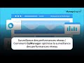 ITOM | Comment OpManager optimise la surveillance des performances réseau