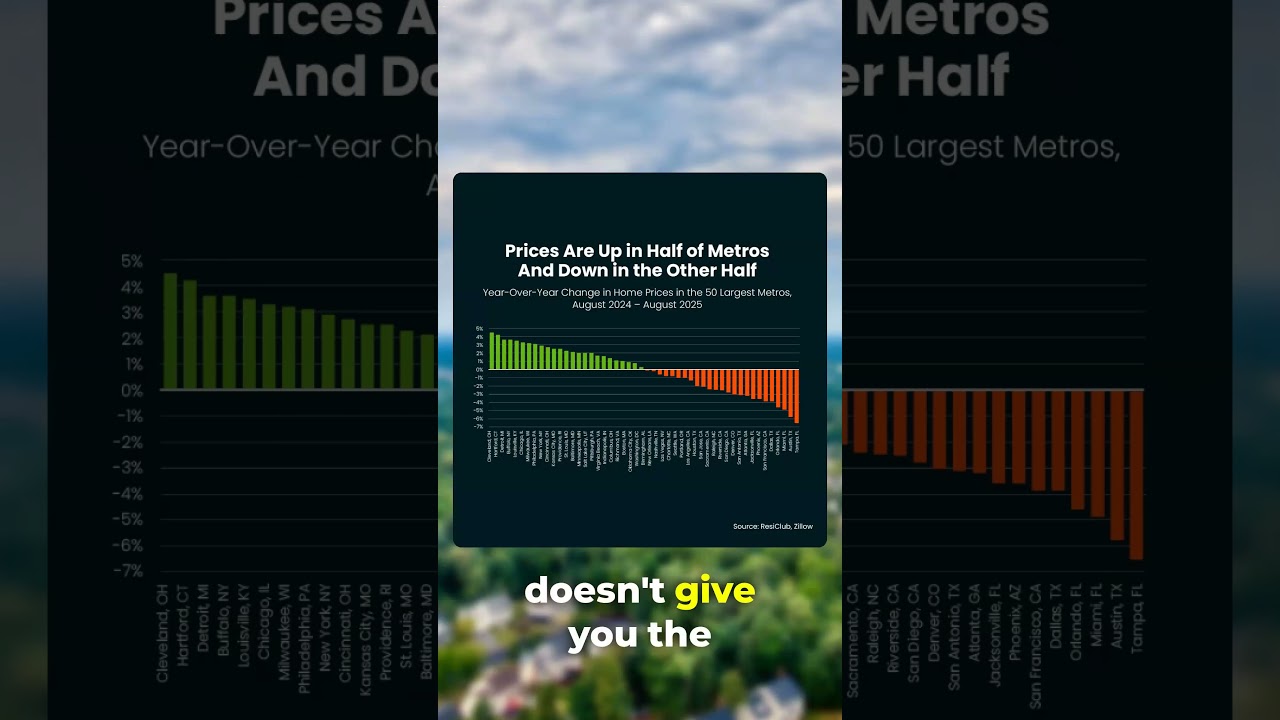 The Truth about Home Prices Today 