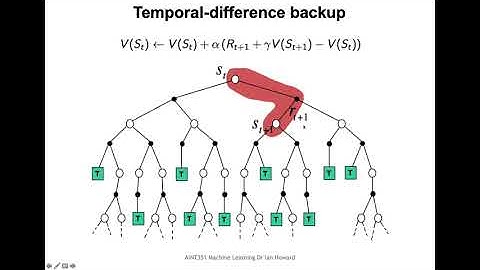 H6 AINT351 Temporal difference learning